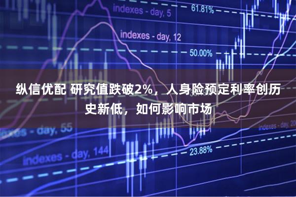 纵信优配 研究值跌破2%，人身险预定利率创历史新低，如何影响市场