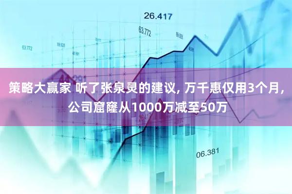策略大赢家 听了张泉灵的建议, 万千惠仅用3个月, 公司窟窿从1000万减至50万