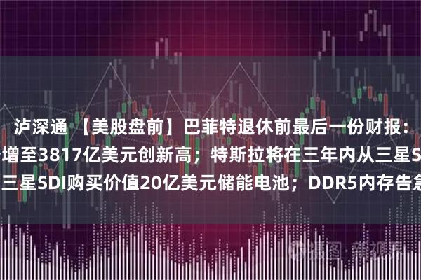 泸深通 【美股盘前】巴菲特退休前最后一份财报:伯克希尔Q3现金储备增至3817亿美元创新高;特斯拉将在三年内从三星SDI购买价值20亿美元储能电池;DDR5内存告急,美光科技涨超4%